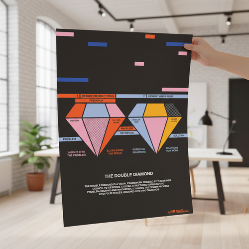 Double Diamond Print, Geometric & Dark