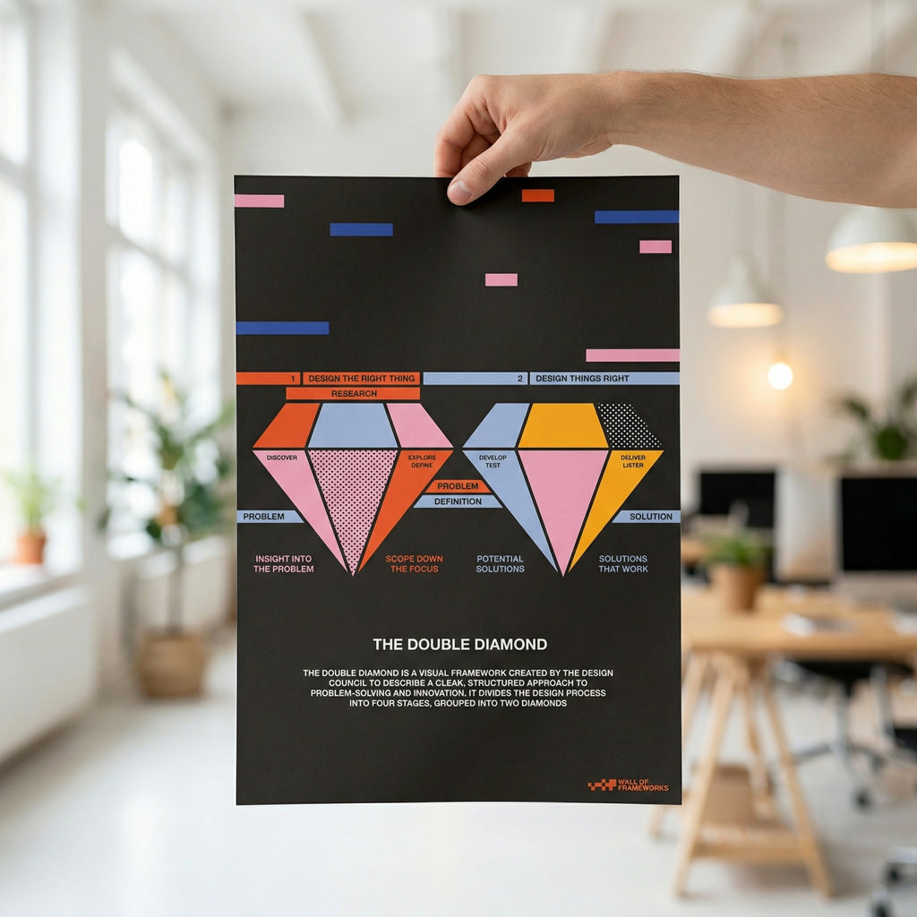 Double Diamond Print, Geometric & Dark