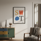 SWOT Analysis Print, Bauhaus